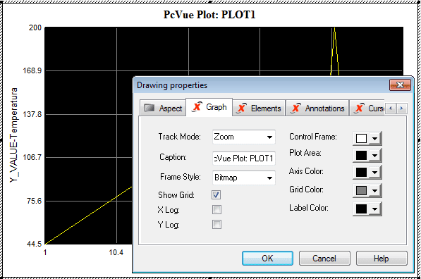 xyplot config