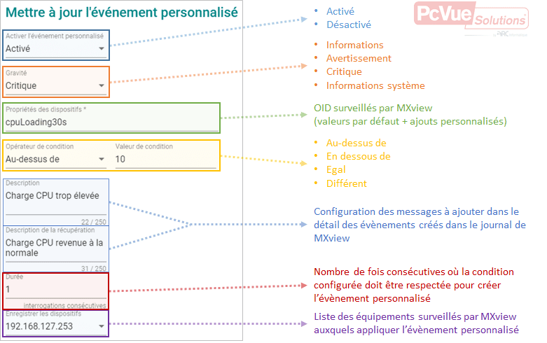 01_conf_custom_event_2.png