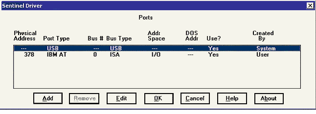 driver_Sentinel_Ports_dialog