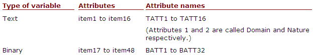 Extended_attributes