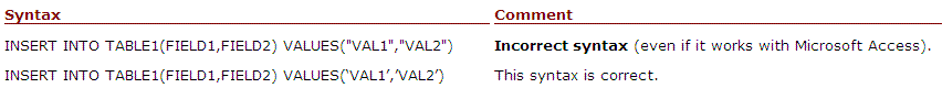 SQL_syntax