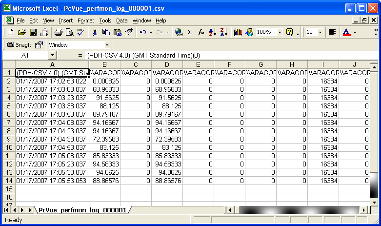 Perf_Excel_PcVue_sample_log