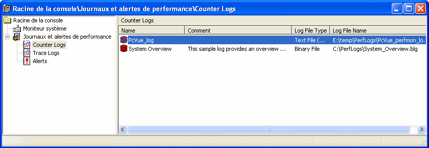 Perf_System_Monitor_Counter_Logs_PcVue