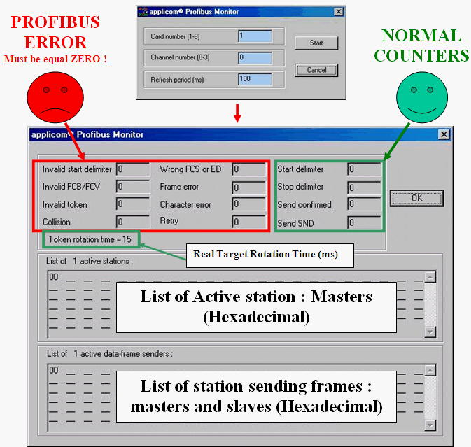 PROFIBUS_CHECK1